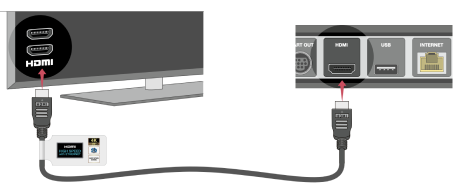 connect-with-hdmi